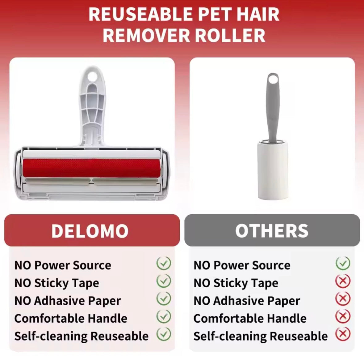Self-Cleaning Pet Hair Remover Roller – Reusable Dog & Cat Fur Cleaner for Sofa, Clothes & Car Seats